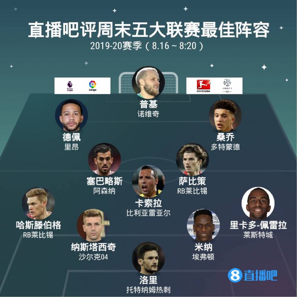 对比灰熊队