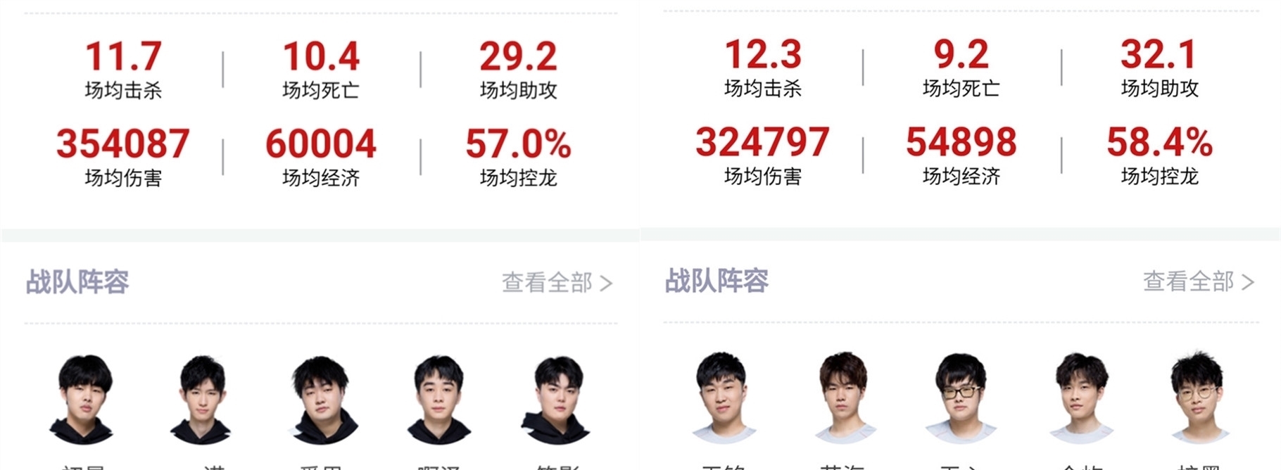 每一位运动