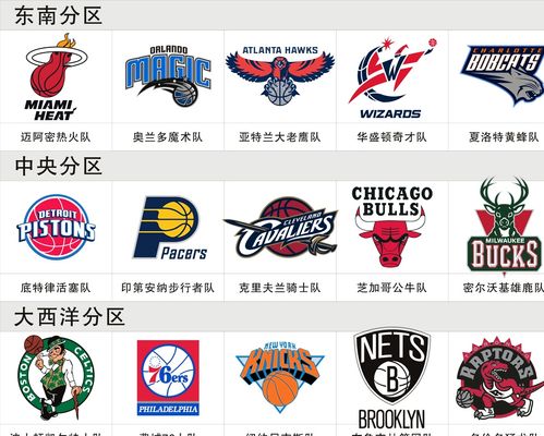 都必须面对