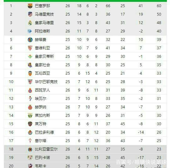 最终锁定胜