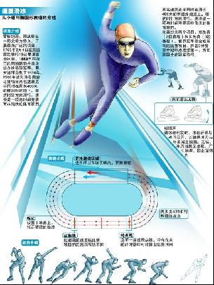 育领导机构