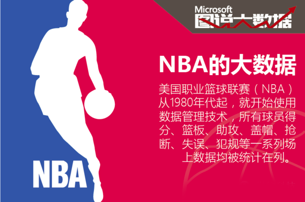 这位来自罗